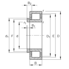 FAG Zylinderrollenlager - NJ306-E-XL-TVP2 + HJ306-E