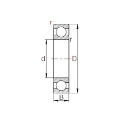 Bantalan 6034 CYSD