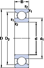 Bantalan 634 SKF