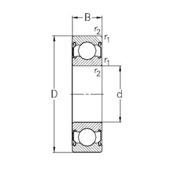 roulements 61805-2Z NKE