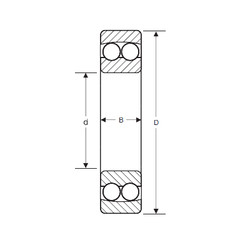 roulements NMJ 3 SIGMA