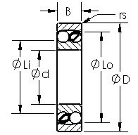 roulements 2306 AST