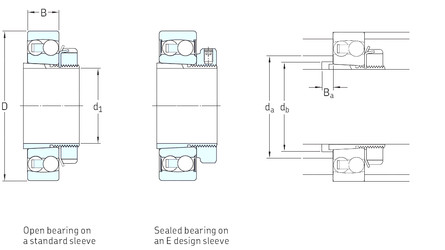 roulements 2210E-2RS1KTN9+H310E SKF