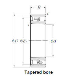 Rolamento NN3020K/W33 CYSD