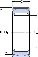 Bantalan RPNA 15/28 SKF