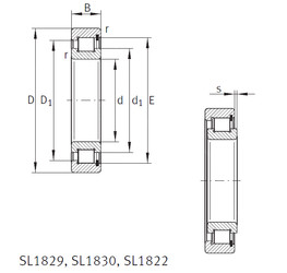 Bantalan SL1818/500-E INA