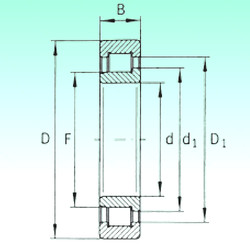 Bantalan SL192314 NBS