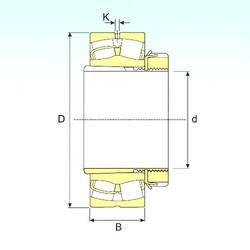 roulements 23128 EKW33+H3128 ISB