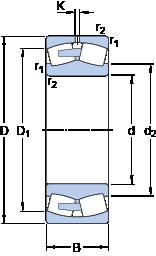 Rolando 248/900 CAMA/W20 SKF