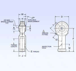 Rolando ARR5FFN-B NMB