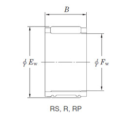 Bantalan RF507036 KOYO