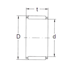 المحامل K19X23X17 FBJ