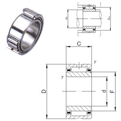 roulements NKI 15/16 JNS