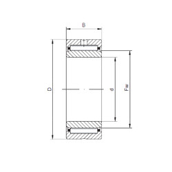 roulements NKI30/20 CX