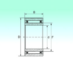 roulements NKI 9/12 NBS