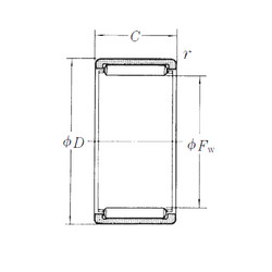 Bantalan RLM152316-1 NSK