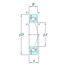 roulements 3NCHAF909CA KOYO