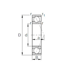 підшипник 7930C CYSD