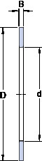 підшипник AS 100135 SKF