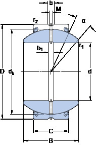 ตลับลูกปืน GEZH 508 ES-2LS SKF