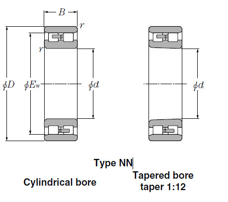 Bearings Tapered Roller Bearings NNU4956K