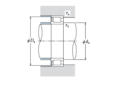 Bearing NCF18/530V