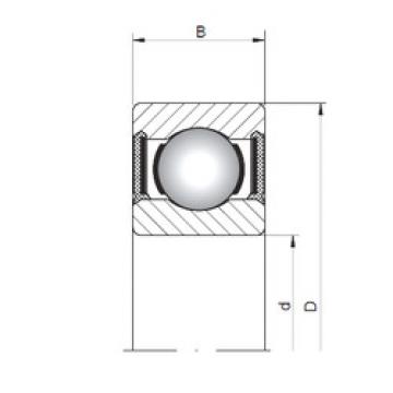 المحامل 618/2-2RS ISO