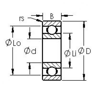 Bantalan 602H AST