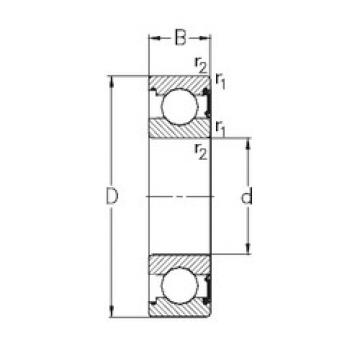 Bantalan 6022-RSR NKE