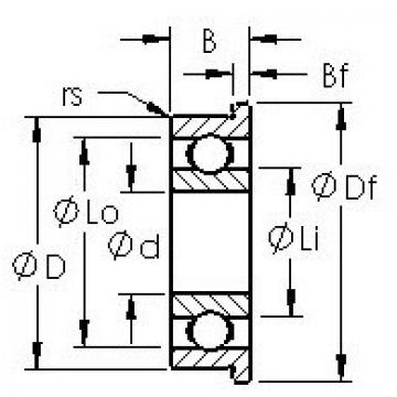 Bantalan F634H AST