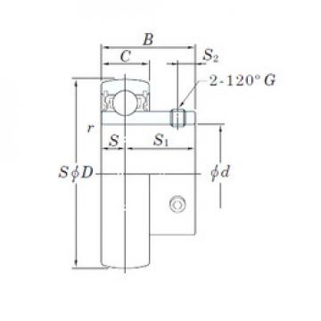 підшипник UC205-14L2 KOYO