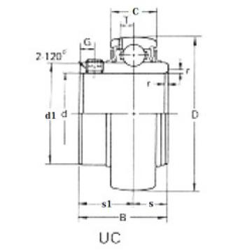 підшипник UC209 CRAFT