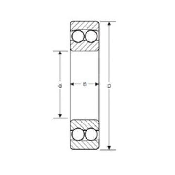 roulements NMJ 1 SIGMA