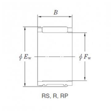 Bantalan RF172006 KOYO