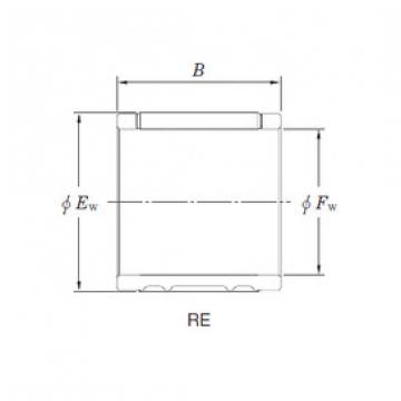 Bantalan RE101413BL1-1 KOYO