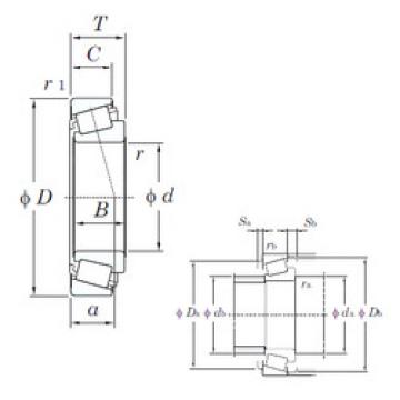 Bantalan 32320 KOYO