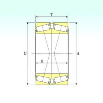 Bantalan 32938/DF ISB