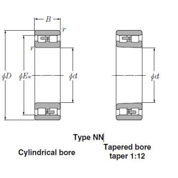 Bearings Cylindrical Roller Bearings NN3080