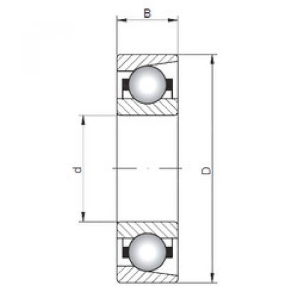 Bantalan Bo15 ISO #1 image