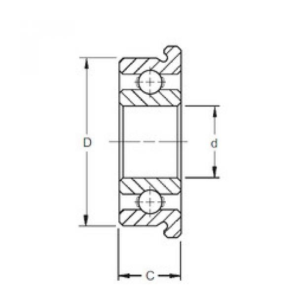 Bantalan F685 ZEN #1 image