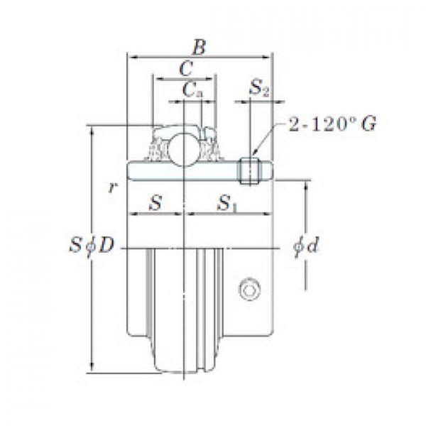 підшипник UC206S6 KOYO #1 image