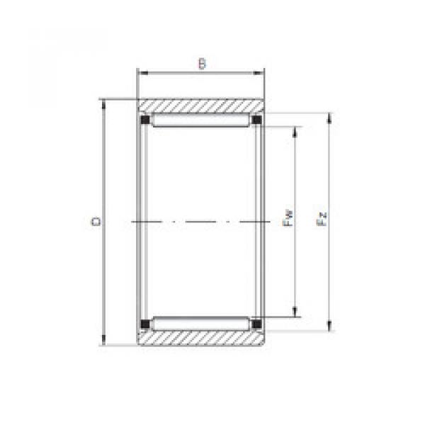 Bantalan RNAO10x17x10 CX #1 image