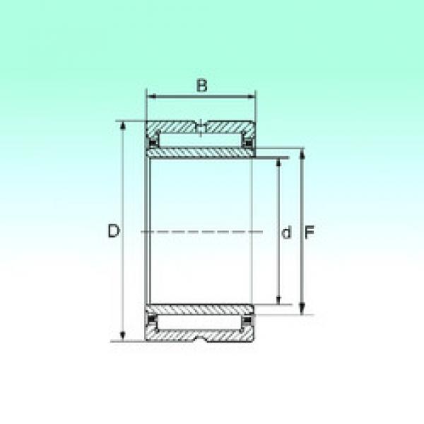 roulements NKI 25/20 NBS #1 image