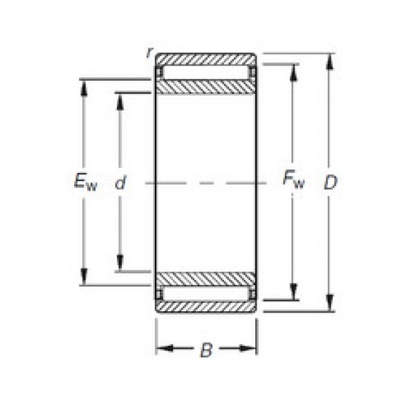 roulements NAO50X68X40 Timken #1 image