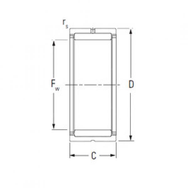 roulements NK15/16 KOYO #1 image