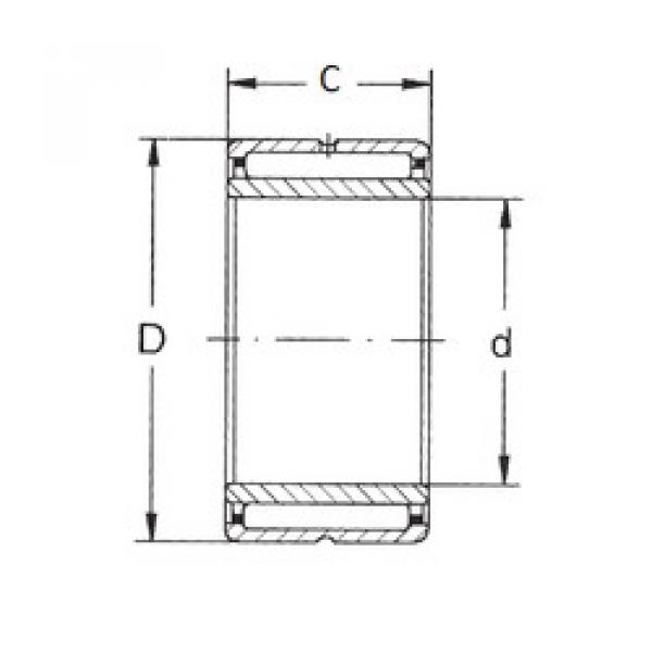 roulements NKI 12/20 FBJ #1 image