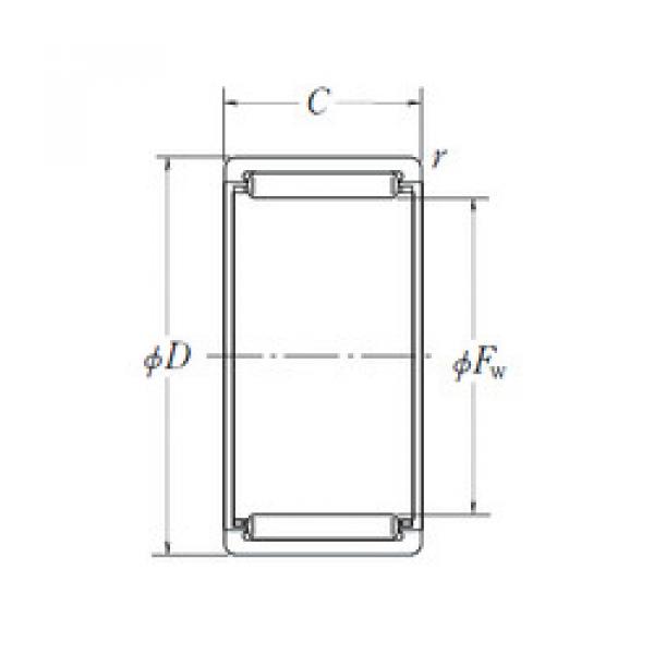 Bantalan RLM1212 NSK #1 image