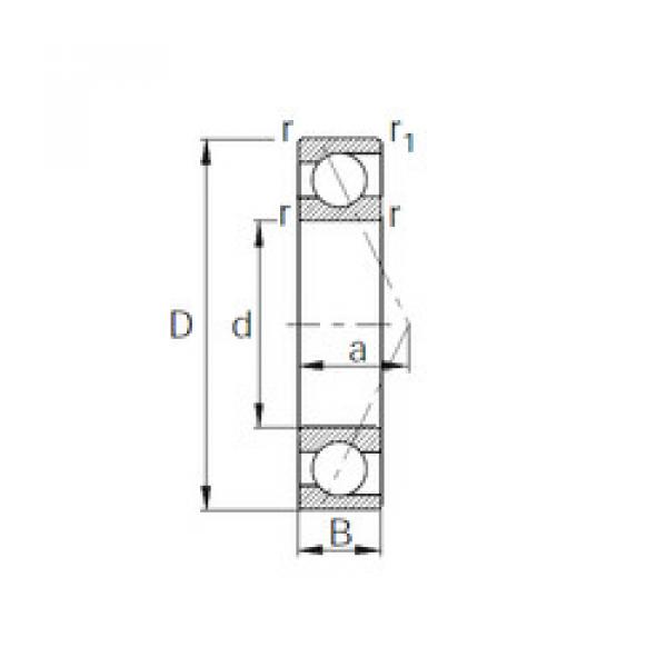 Rodamiento 7805C CYSD #1 image