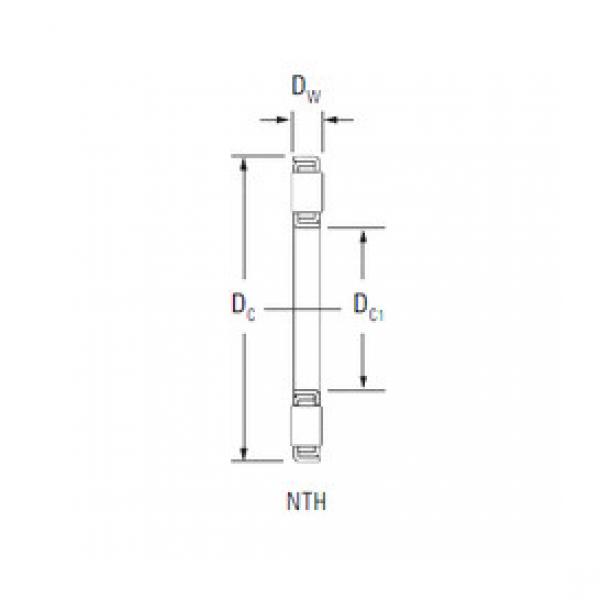 підшипник NTH-2448 KOYO #1 image