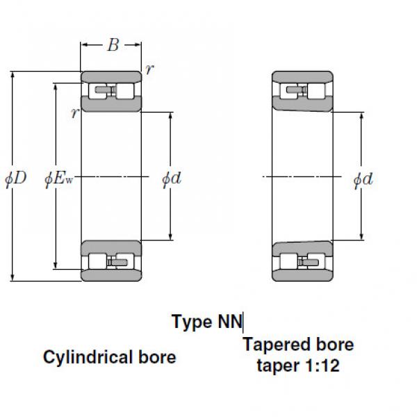 Bearings Cylindrical Roller Bearings NN3930 #2 image